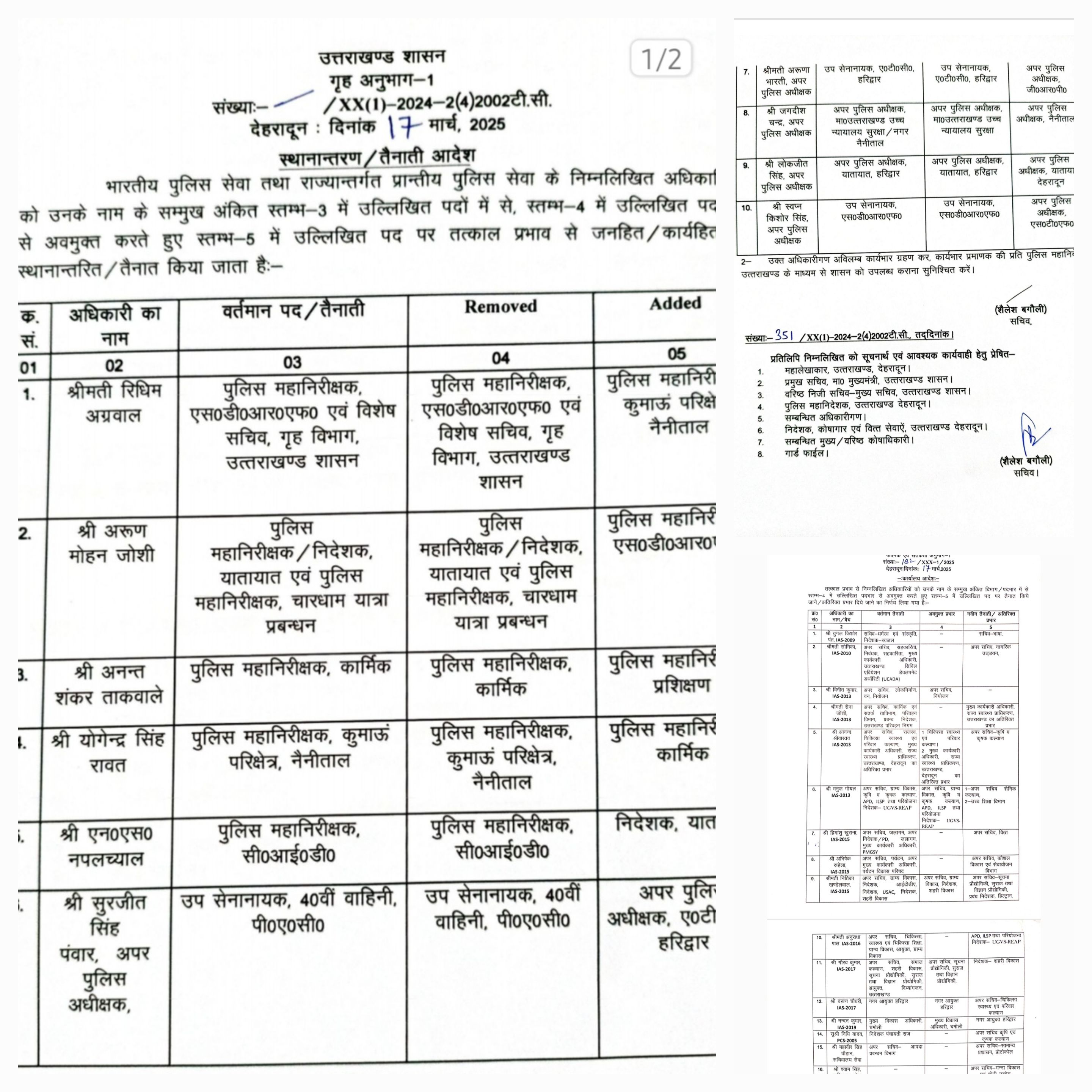 उत्तराखंड में 16 आईएएस व 10 पुलिस अधिकारियों के हुए तबादले