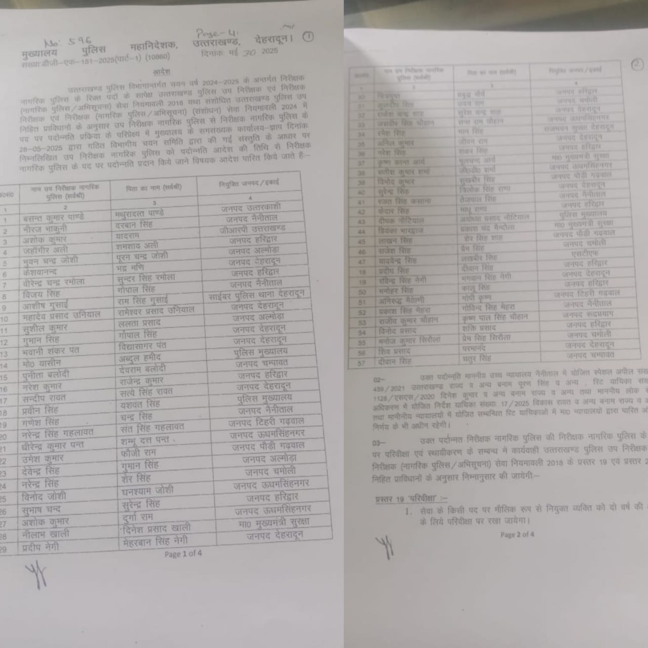 पुलिस मुख्यालय द्वारा 57 उपनिरीक्षको को निरीक्षक पद पर मिली पदौन्नति