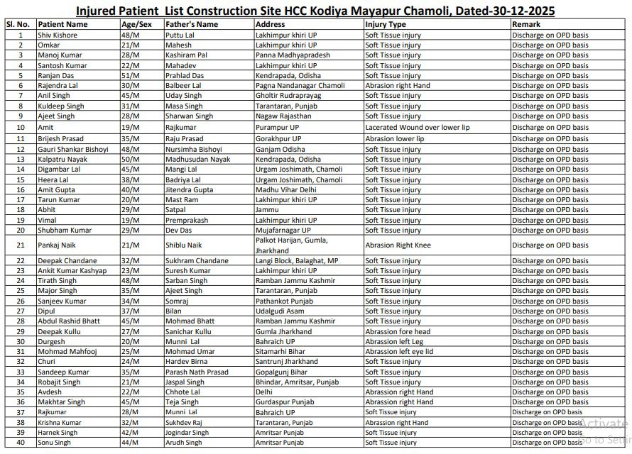 पीपलकोटी जल विद्युत परियोजना में टनल के भीतर लोको ट्रेनों की टक्कर