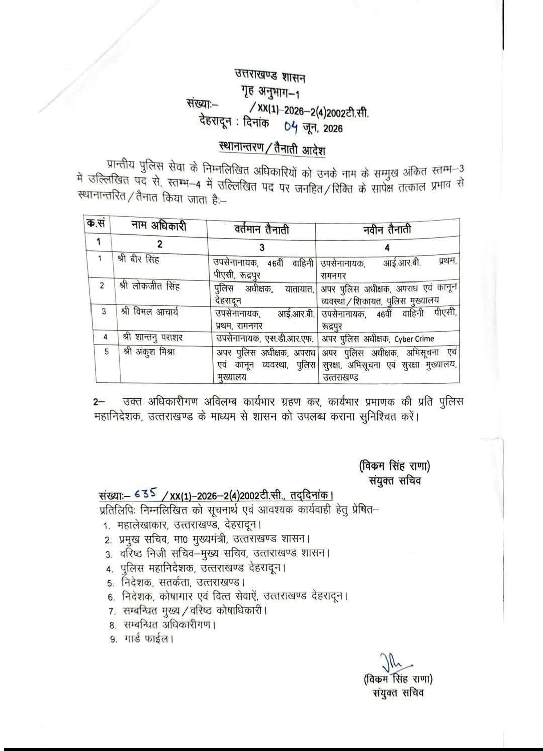 5 पीपीएस अधिकारियो का तबादला