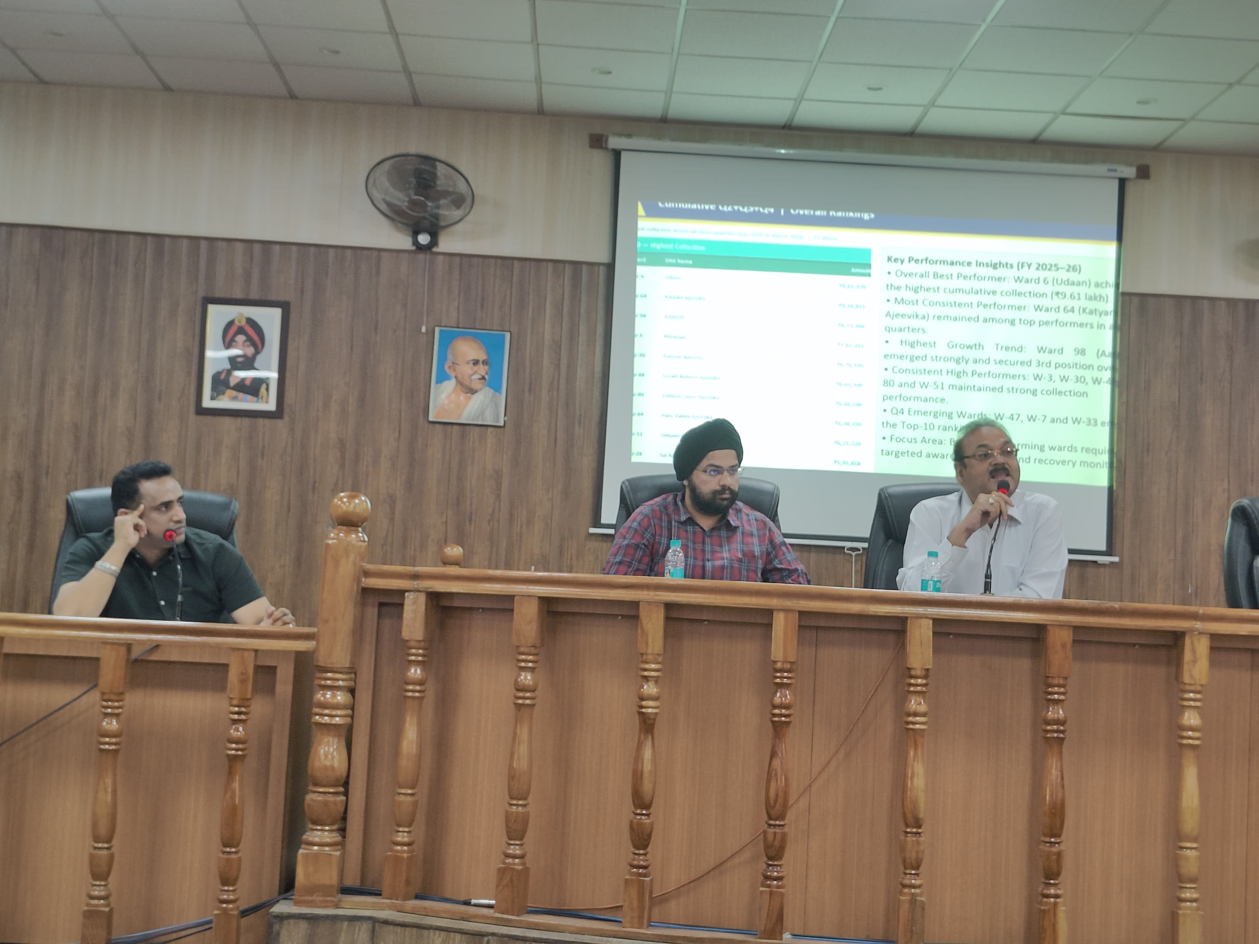 कूड़ा प्रबंधन में बड़ी सख्ती, एसएसजी महिलाओं को भी मिलेंगे चालान के अधिकार*