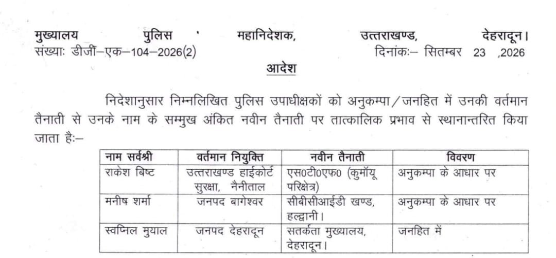 3 सीओ के तबादले, स्वप्निल मुयाल को भेजा सतर्कता मुख्यालय